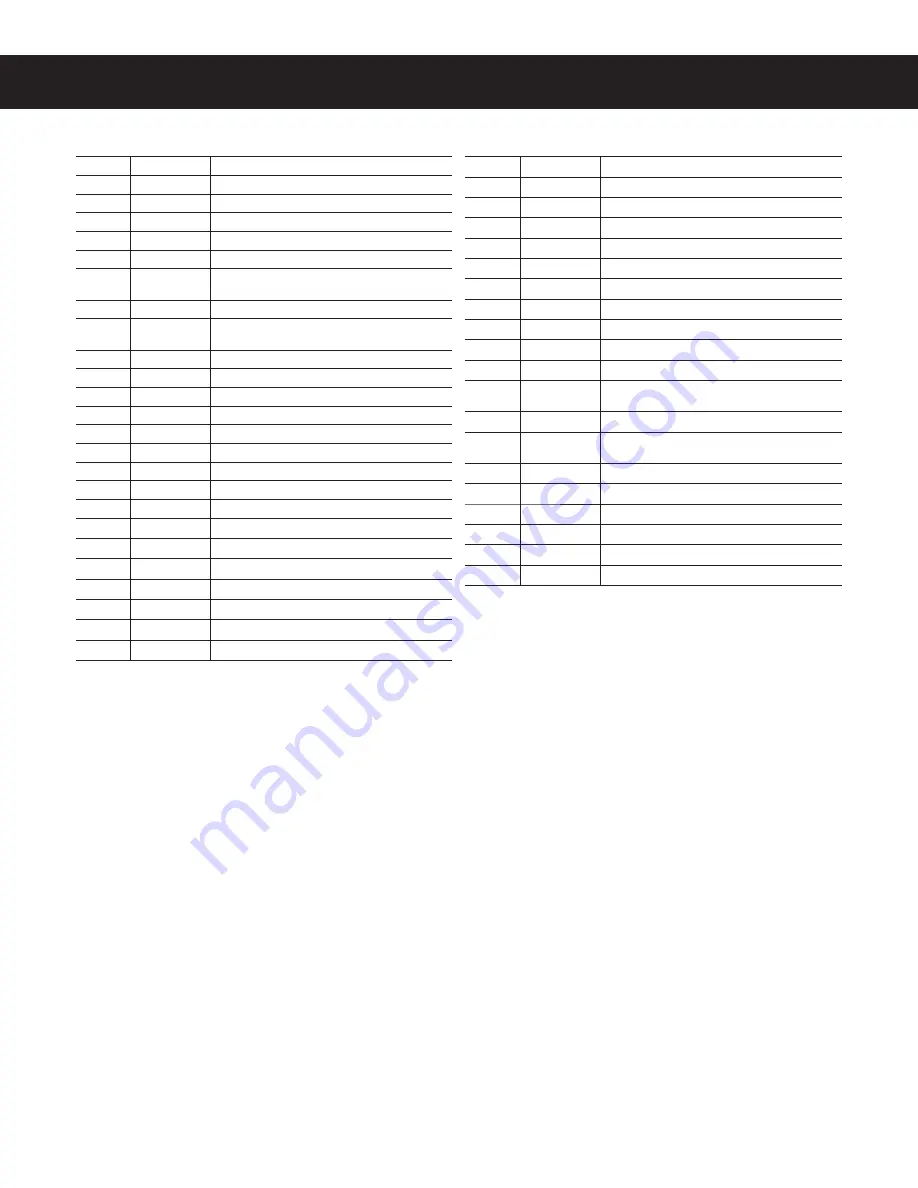 Curtis ILGD-10 User Manual Download Page 13