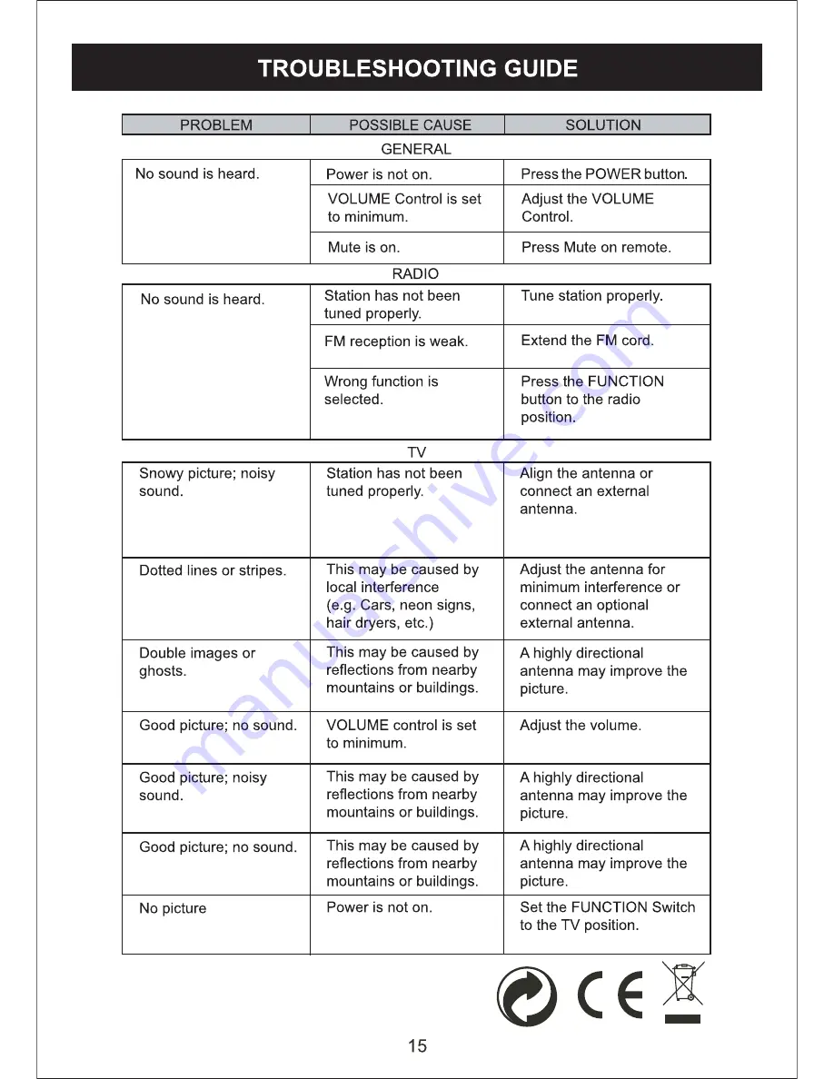 Curtis KCR2622UK Owner'S Manual Download Page 16