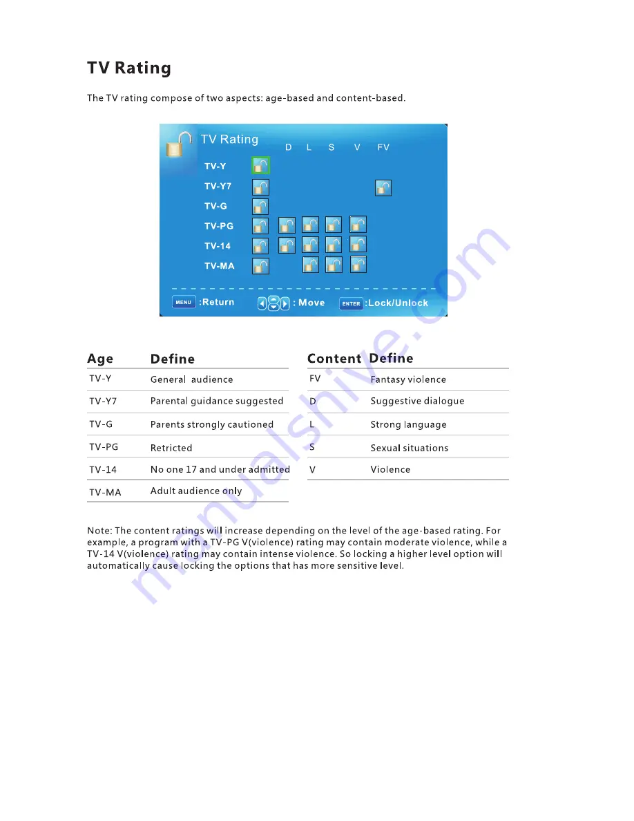 Curtis LCD2687A Instruction Manual Download Page 27