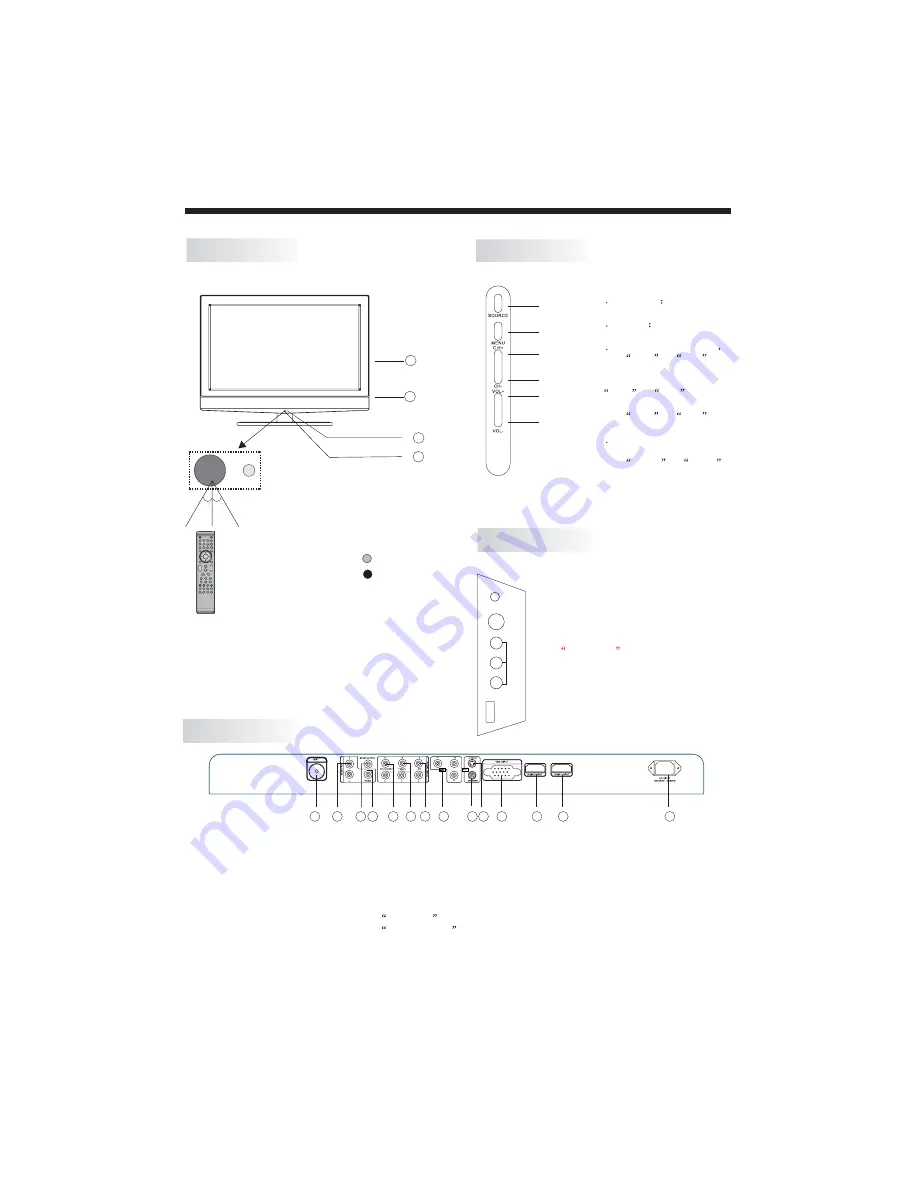 Curtis LCDVD3202A User Manual Download Page 7