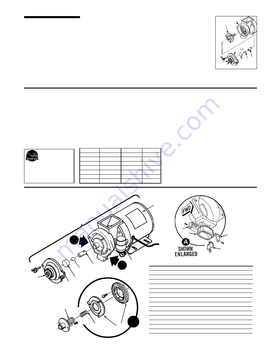 Curtis SLG Installation Instructions, Service & Warranty Information Download Page 3