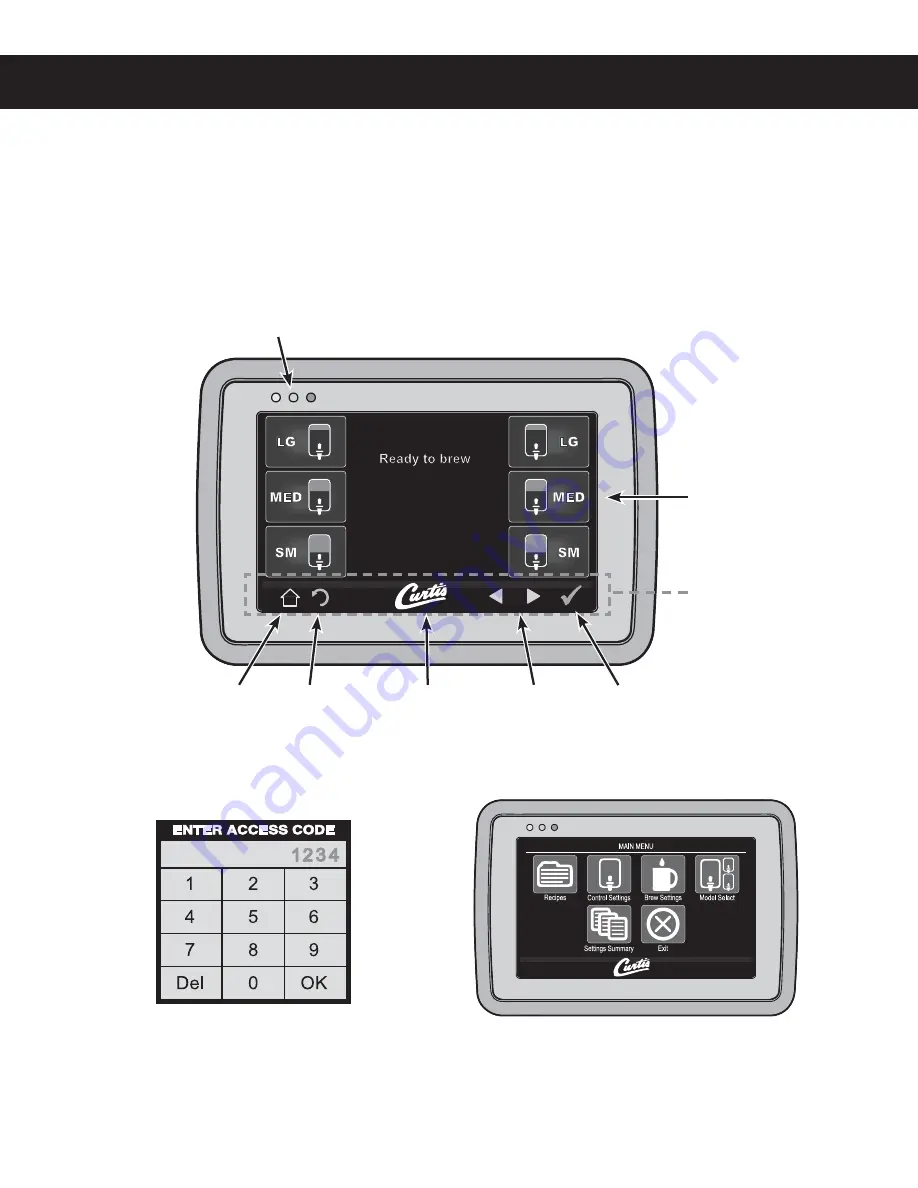 Curtis ThermoPro G4 Series Скачать руководство пользователя страница 15