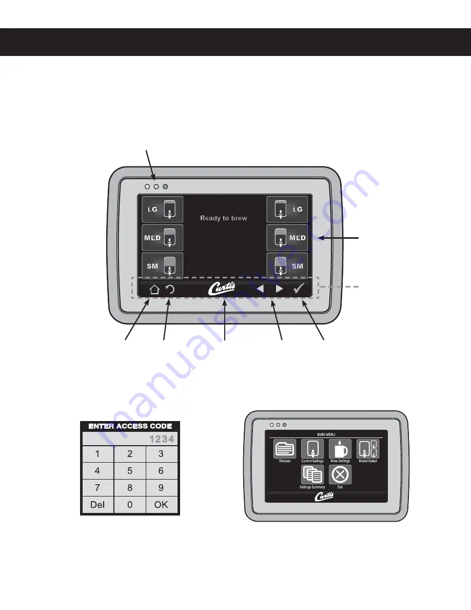 Curtis ThermoPro G4 Скачать руководство пользователя страница 13