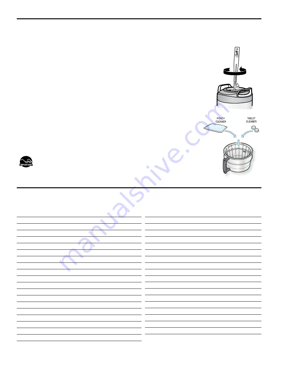 Curtis TXSG0101S600 Скачать руководство пользователя страница 2