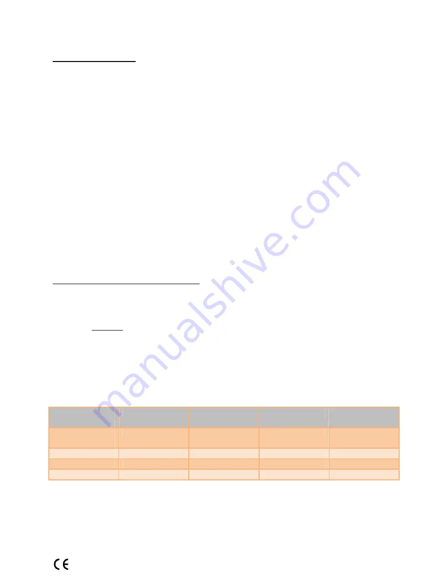 Curve Beam pedCAT Operator'S Manual Download Page 17