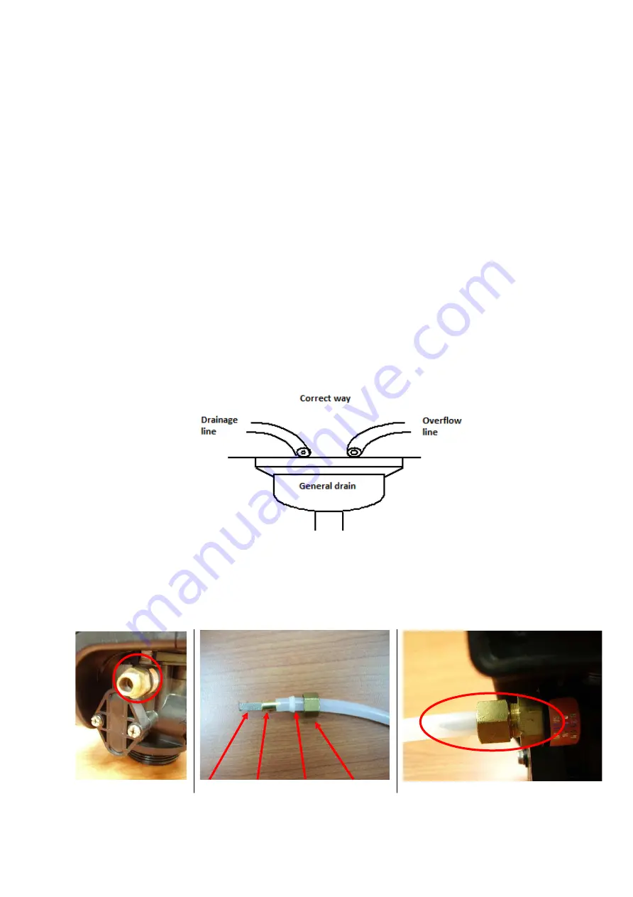 Curve D-DF Series Instruction, Operation And Maintenance Manual Download Page 6