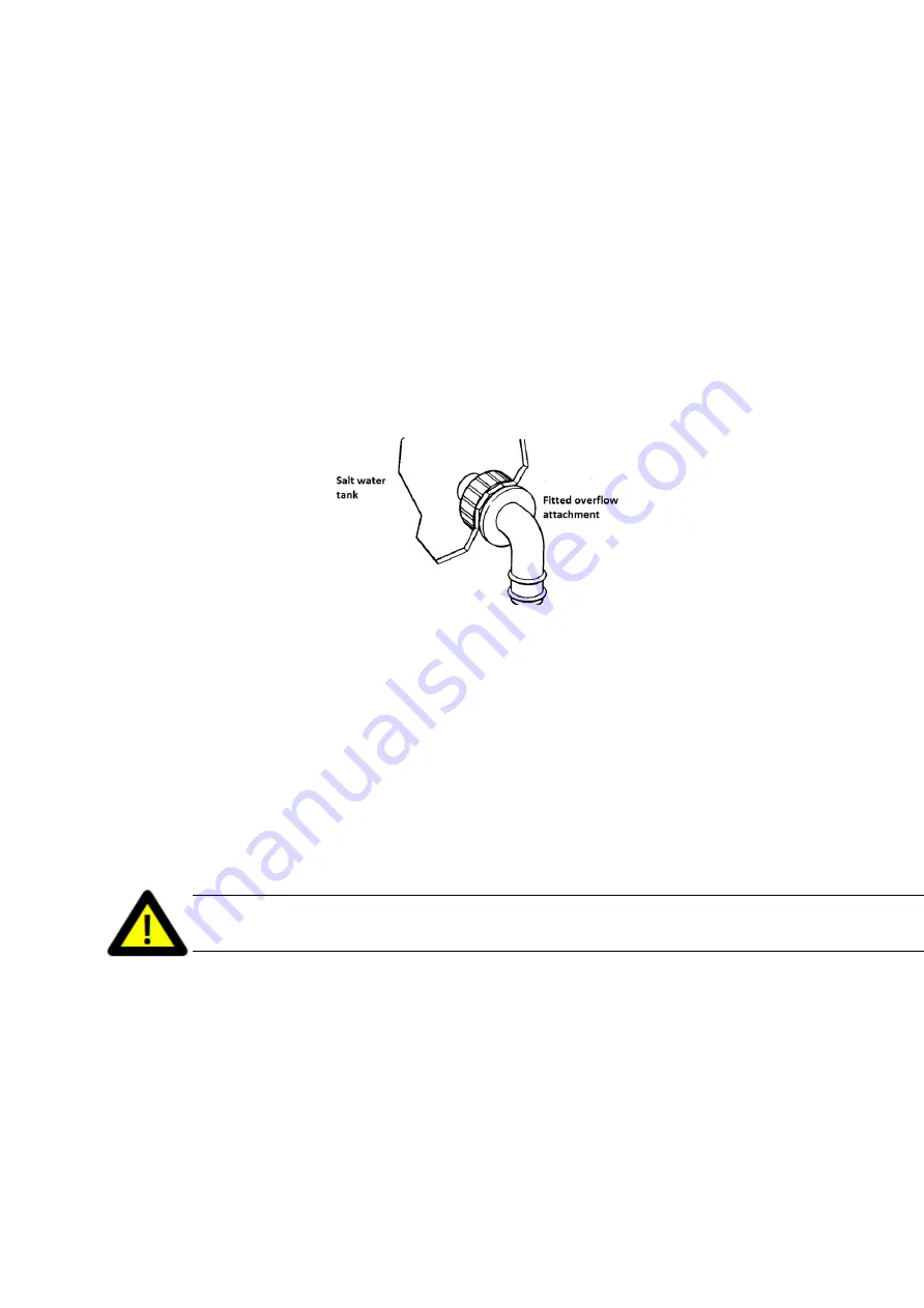 Curve D-DF Series Instruction, Operation And Maintenance Manual Download Page 7