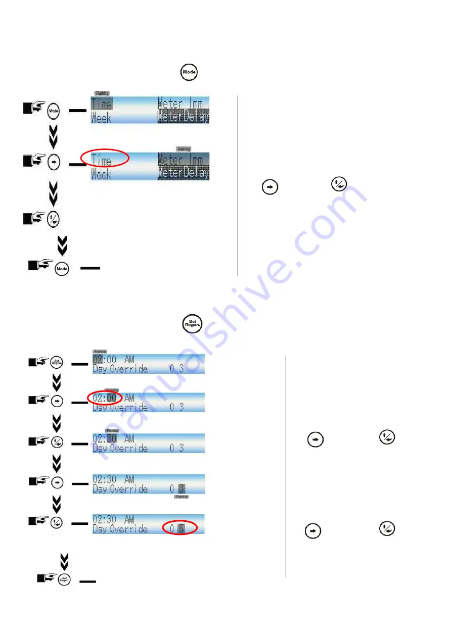 Curve D-DF Series Instruction, Operation And Maintenance Manual Download Page 11