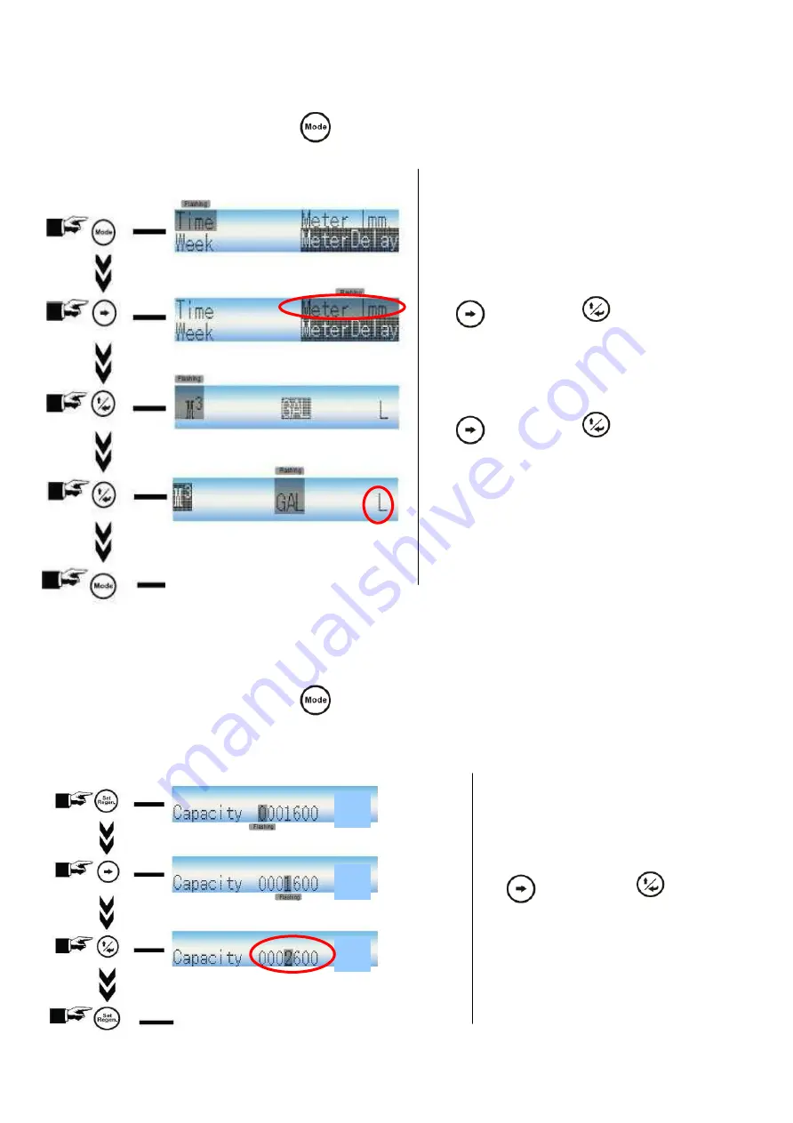 Curve D-DF Series Instruction, Operation And Maintenance Manual Download Page 12