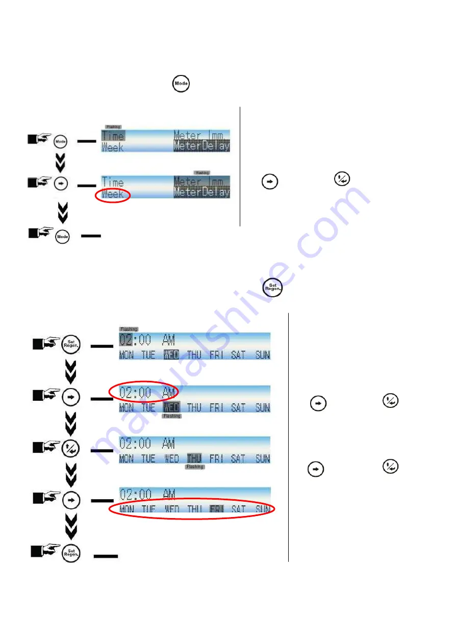 Curve D-DF Series Instruction, Operation And Maintenance Manual Download Page 13