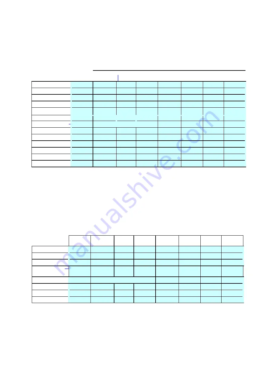 Curve D-DF Series Instruction, Operation And Maintenance Manual Download Page 16