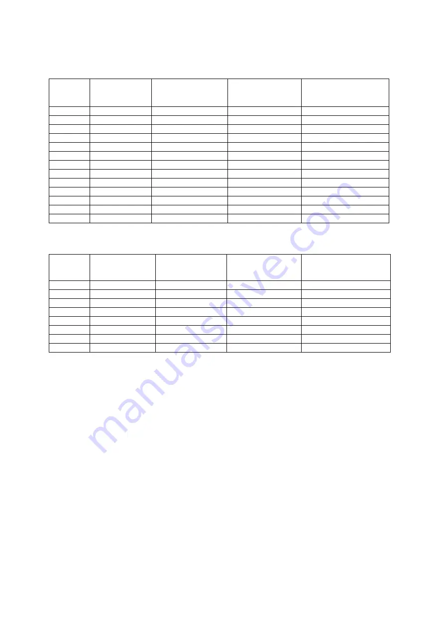 Curve D-DF Series Instruction, Operation And Maintenance Manual Download Page 18