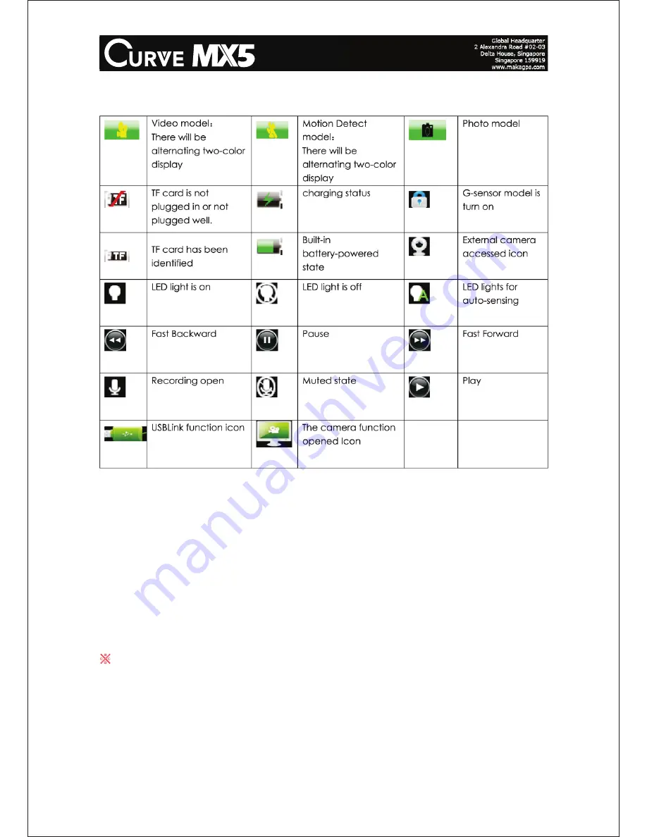 Curve MX5 Скачать руководство пользователя страница 6