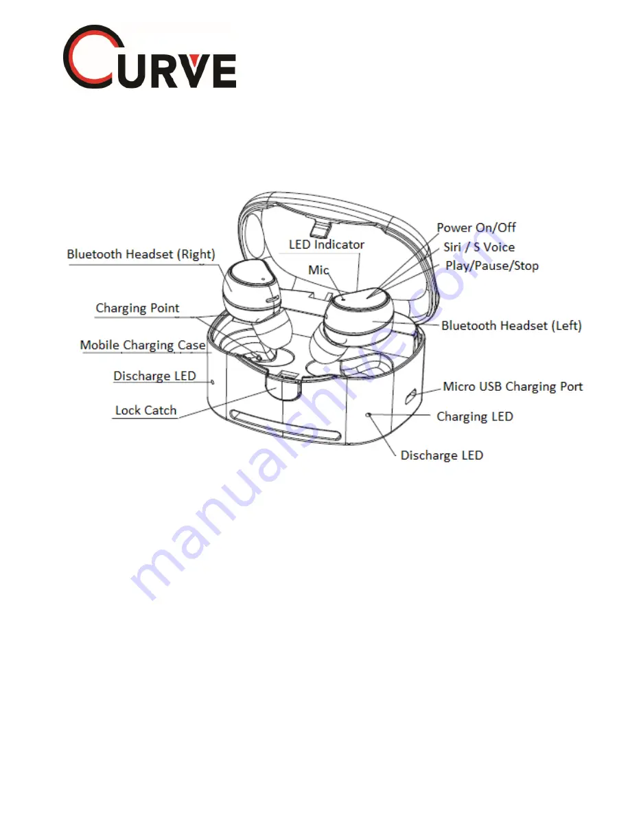 Curve TWS-X100 User Manual Download Page 11