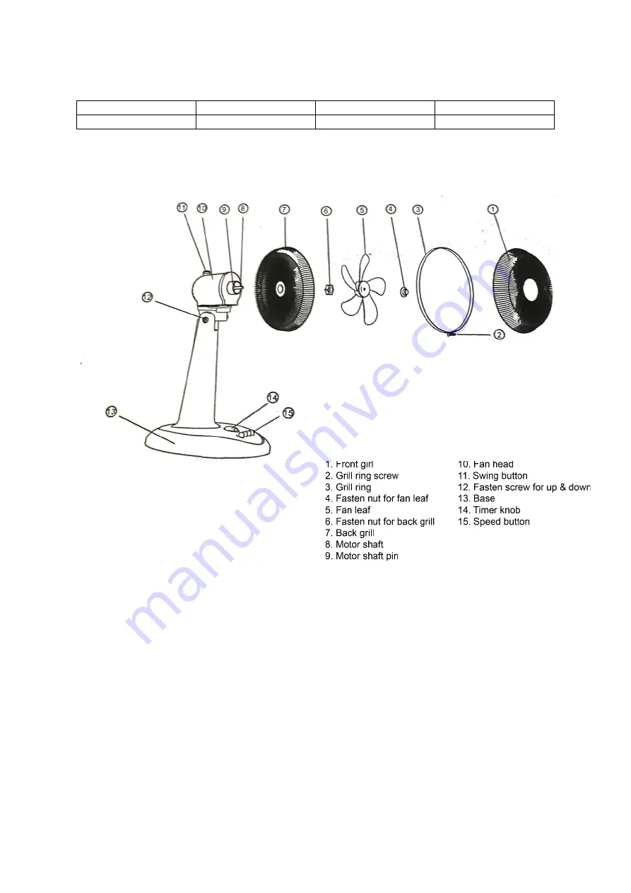 Curved Air CXE4218 User Manual Download Page 3