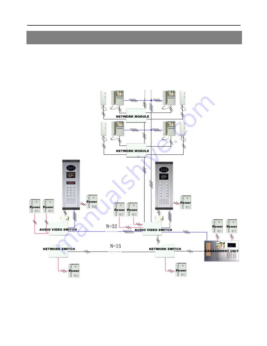 Cusam CS-12V Скачать руководство пользователя страница 5