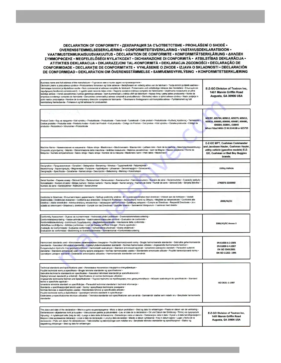 Cushman 2012 Hauler 1200 Owner'S Manual Download Page 73