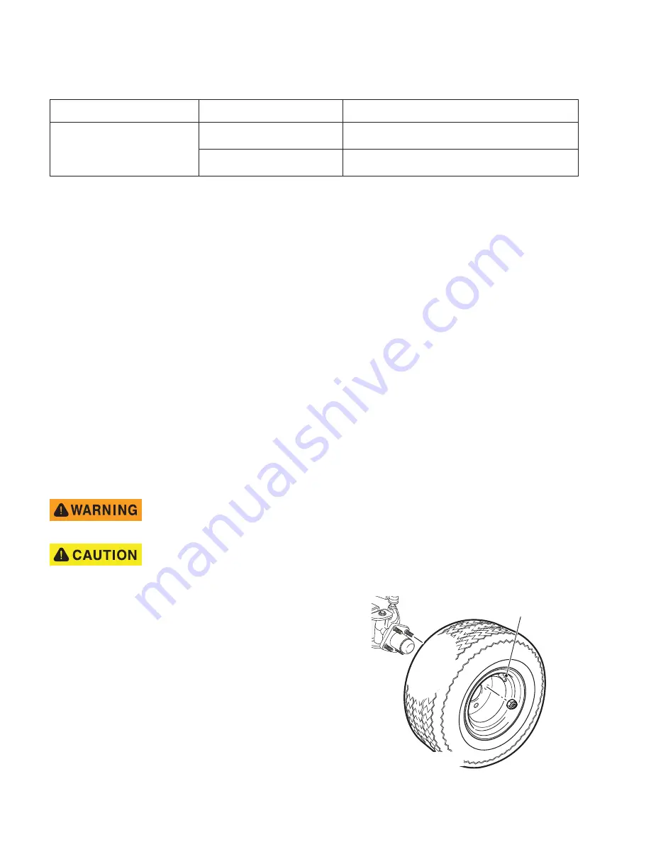 Cushman Hauler 800 Elite 2022 Owner'S Manual Download Page 40