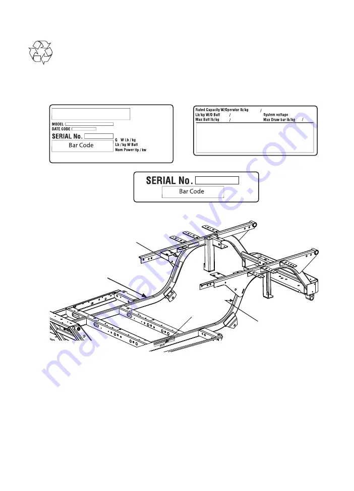 Cushman HAULER PRO 2022 Owner'S Manual Download Page 11