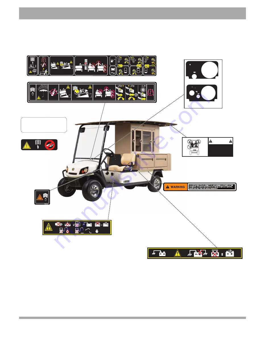 Cushman refresher fs4 Owner'S Manual Download Page 13