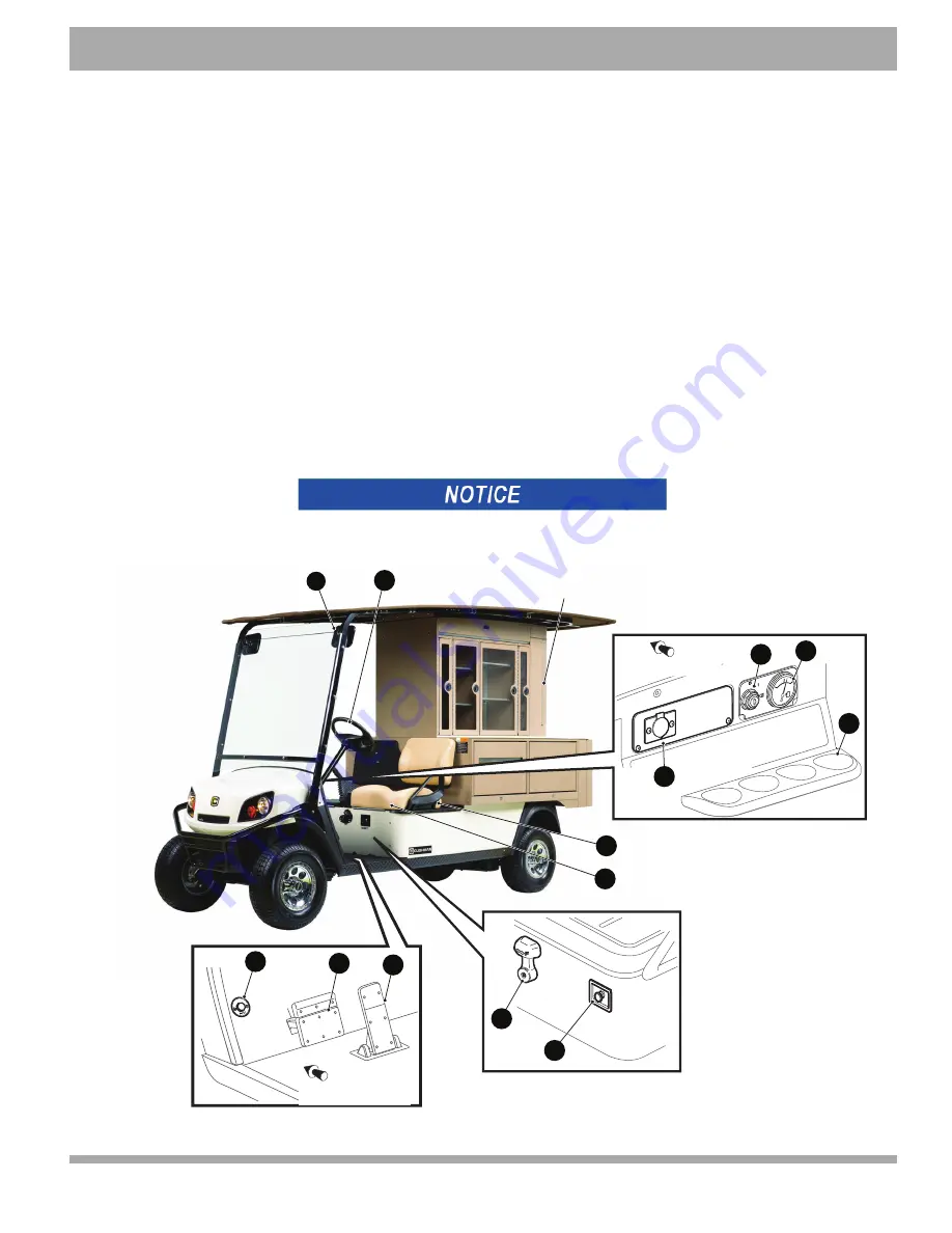 Cushman refresher fs4 Owner'S Manual Download Page 23