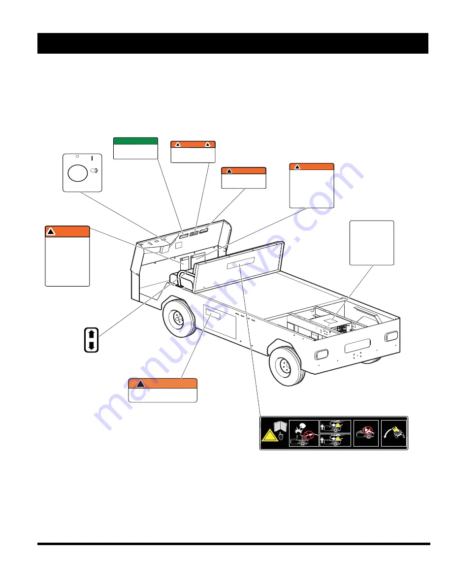 Cushman Titan 36V Owner'S Manual And Service Manual Download Page 65