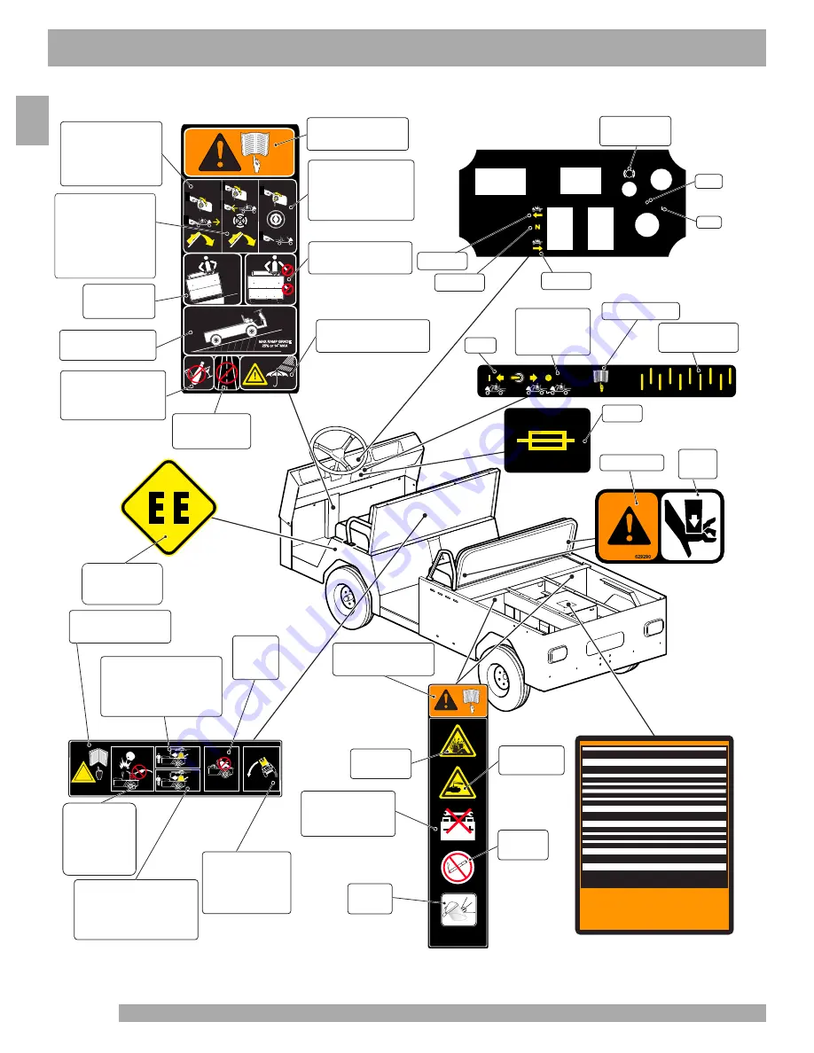 Cushman Titan XD Owner'S Manual Download Page 14