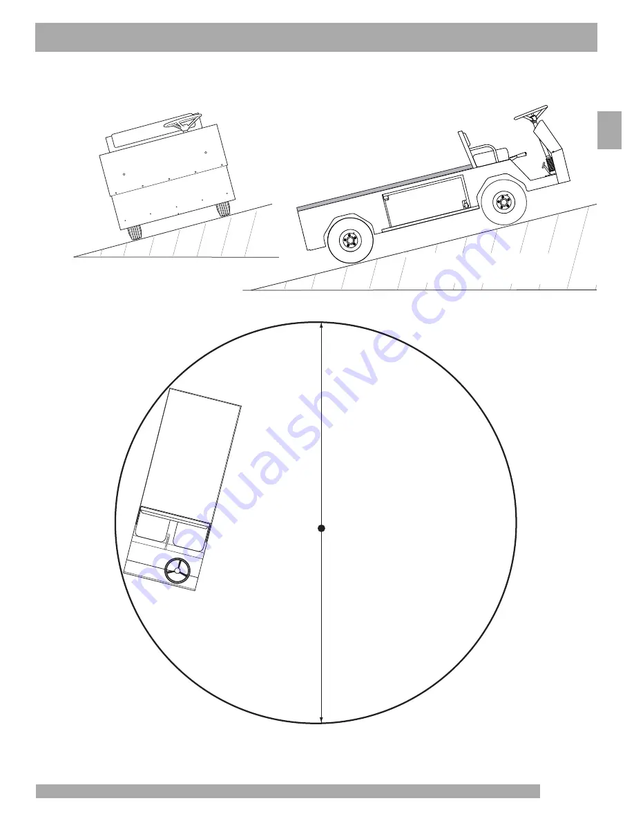 Cushman Titan XD Owner'S Manual Download Page 19