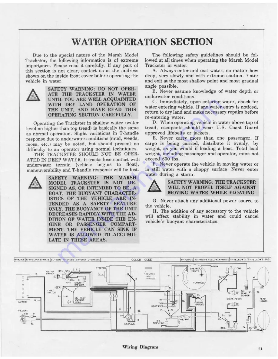 Cushman Trackster 898002 Operator'S Manual Download Page 23