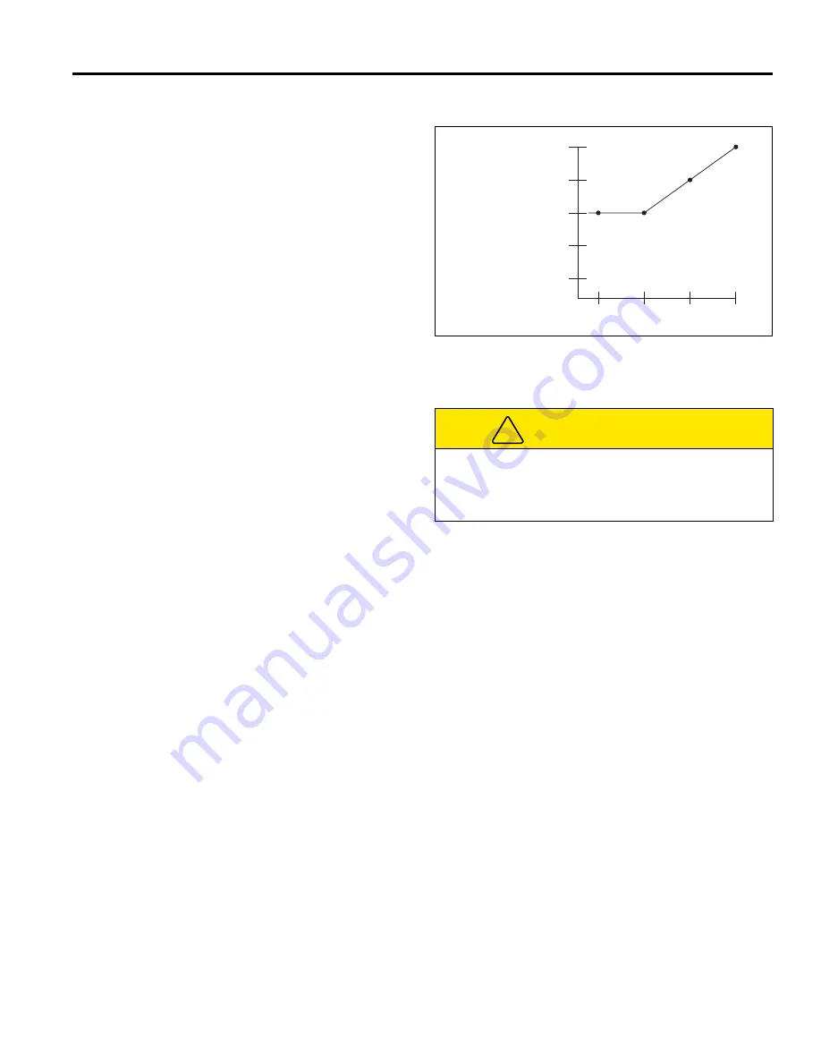 Cushman Turf Truckster 84063 Parts & Maintenance Manual Download Page 65