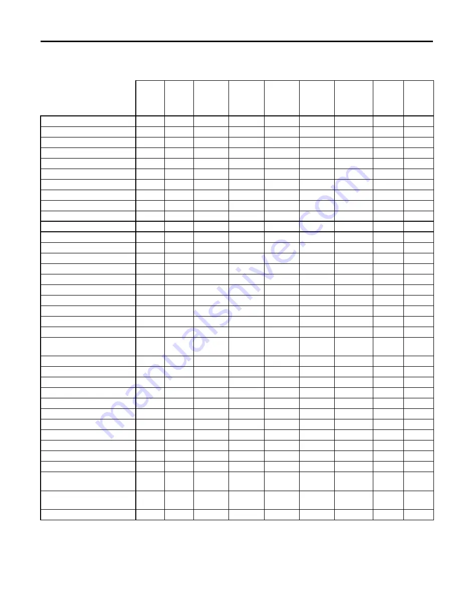 Cushman Turf Truckster 84063 Parts & Maintenance Manual Download Page 77