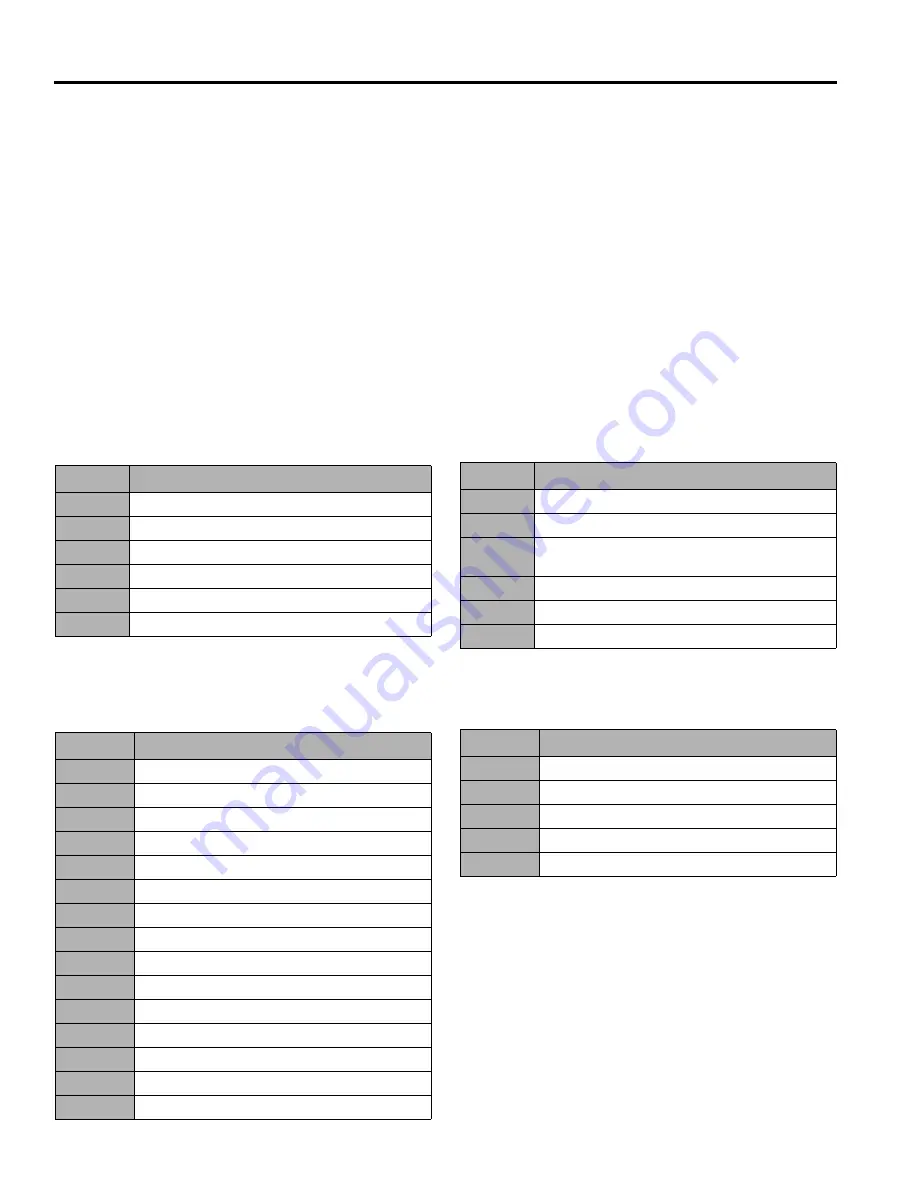 Cushman Turf Truckster 84063 Parts & Maintenance Manual Download Page 78