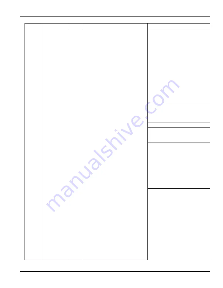 Cushman Turf Truckster 84063 Parts & Maintenance Manual Download Page 169