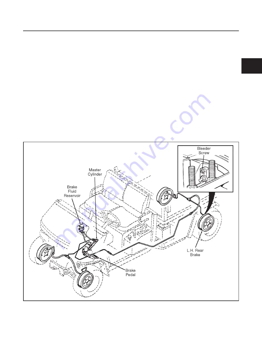 Cushman TURF-TRUCKSTER Service & Repair Manual Download Page 21