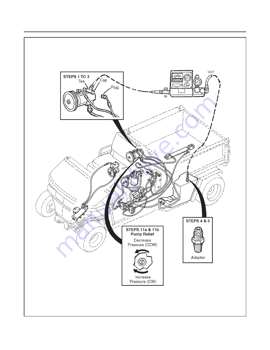 Cushman TURF-TRUCKSTER Service & Repair Manual Download Page 185