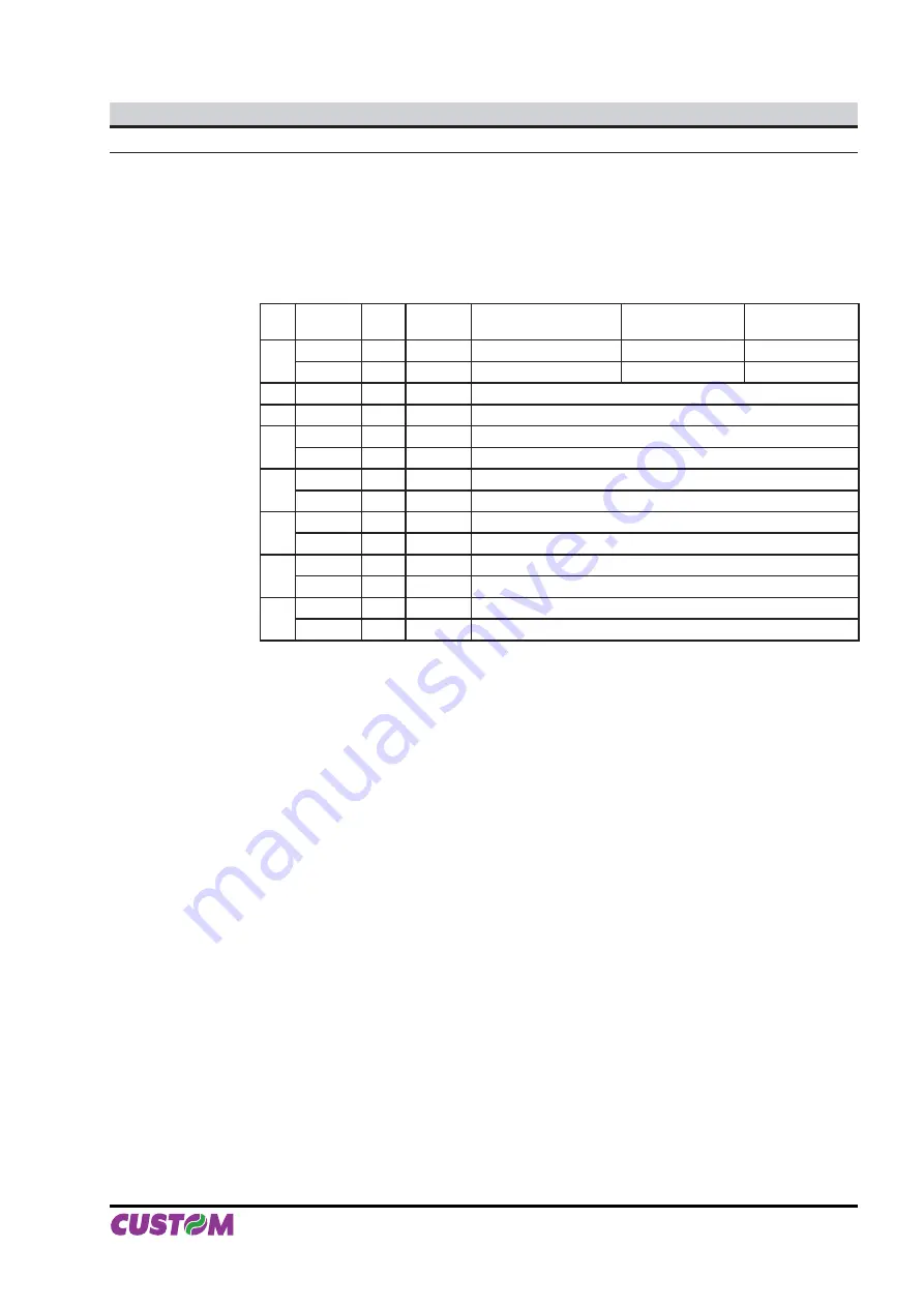 Custom Audio Electronics KM216H Command Reference Manual Download Page 13