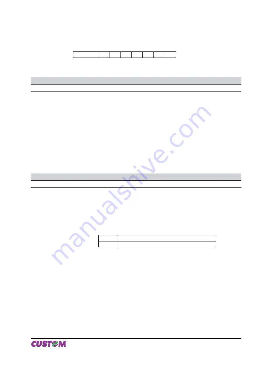 Custom Audio Electronics KM216H Command Reference Manual Download Page 25