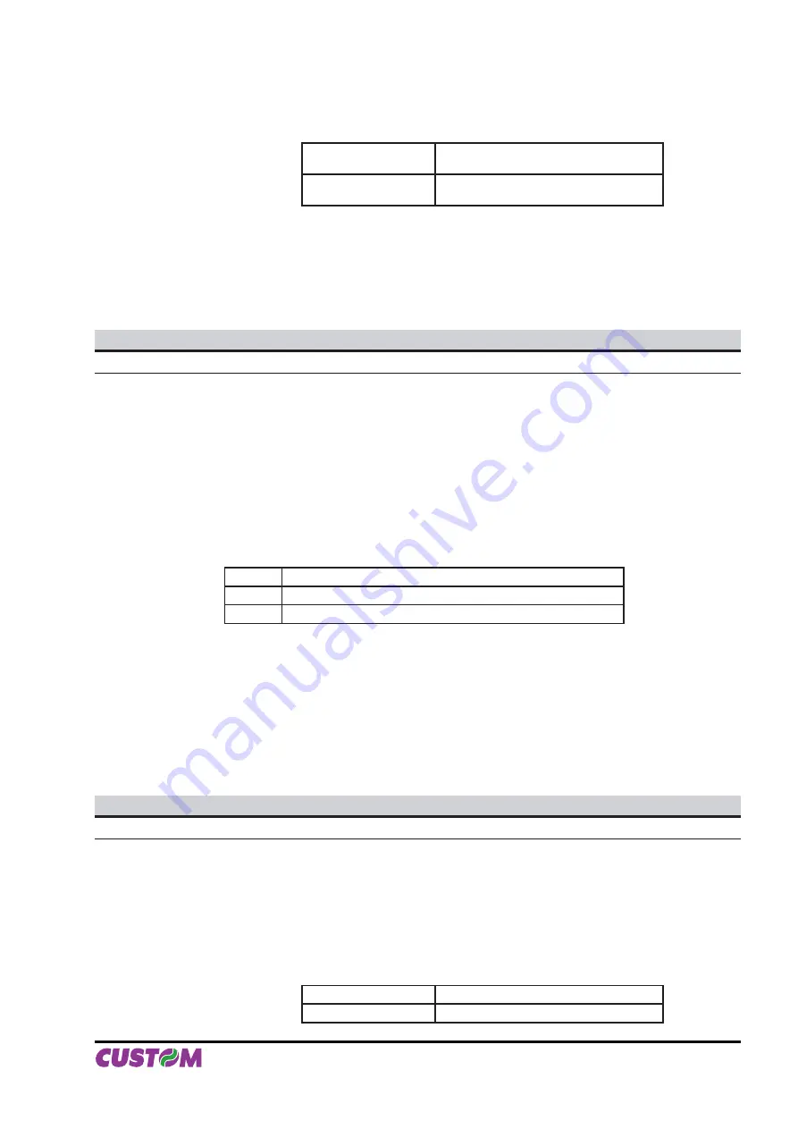 Custom Audio Electronics KM216H Command Reference Manual Download Page 31