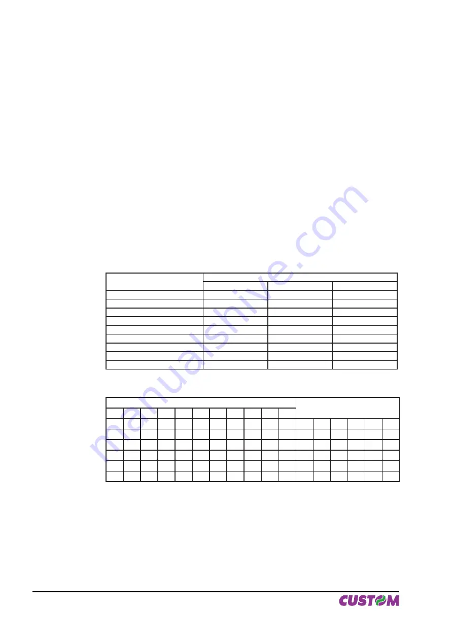 Custom Audio Electronics KM216H Скачать руководство пользователя страница 36