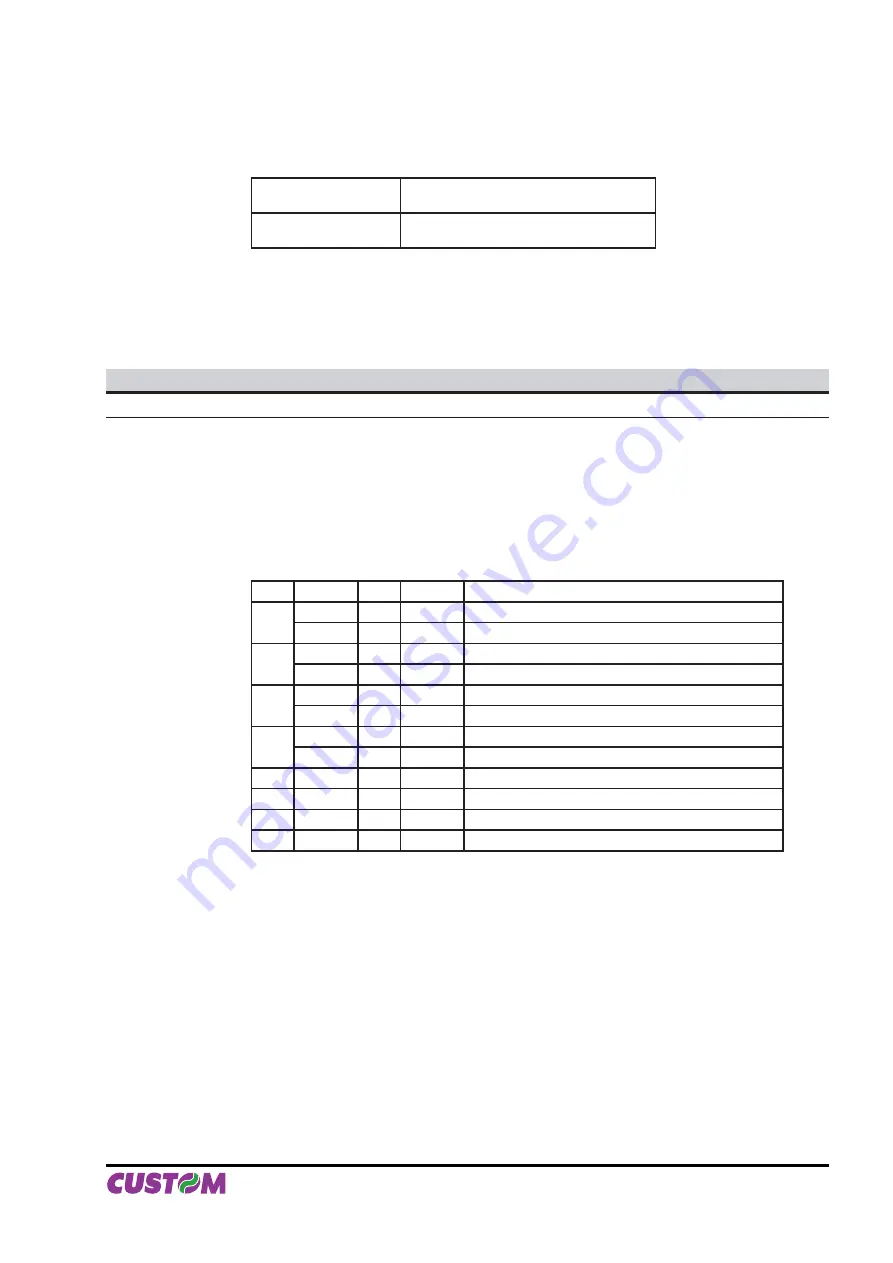 Custom Audio Electronics KM216H Command Reference Manual Download Page 39