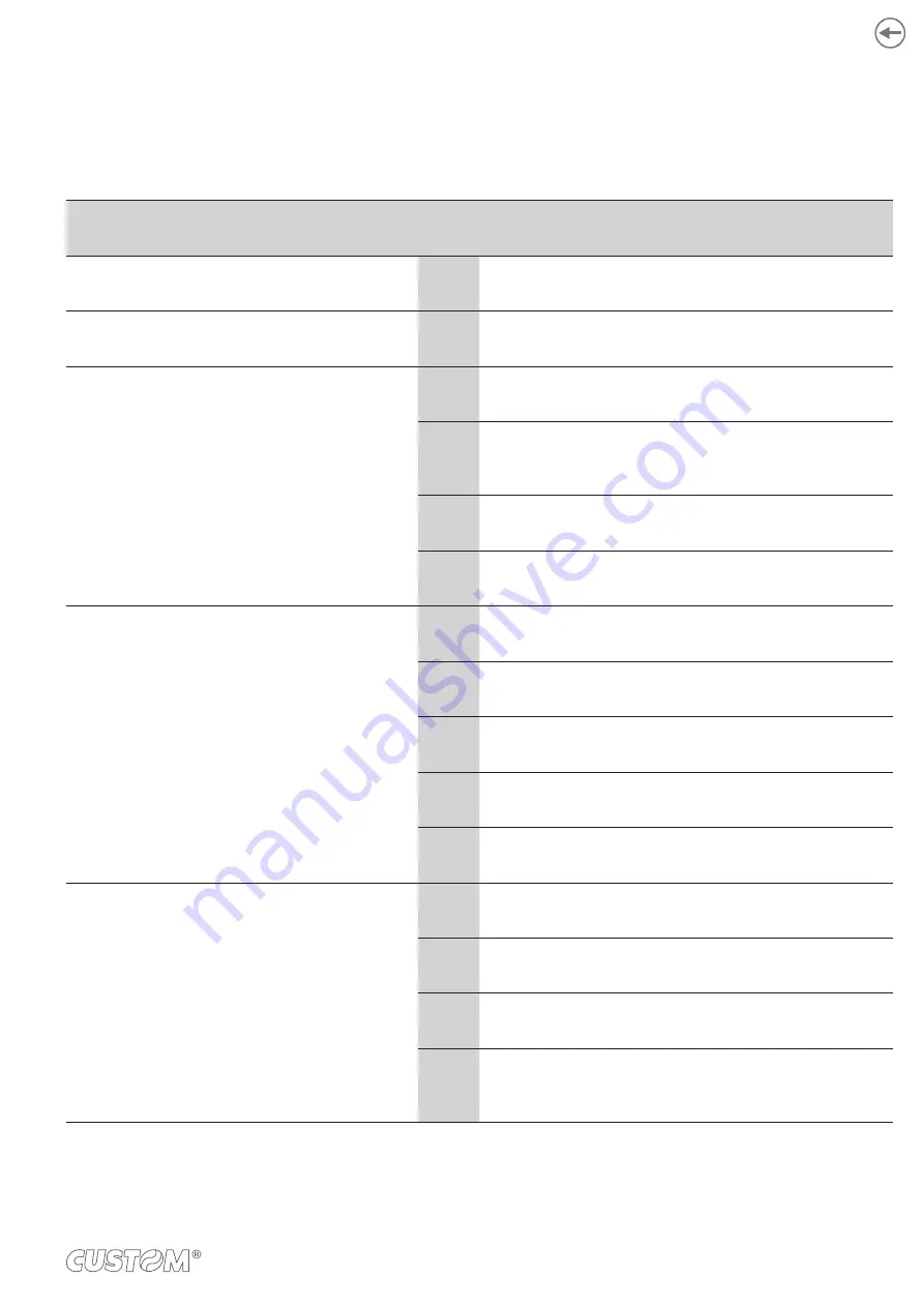 Custom Audio Electronics KPM180H User Manual Download Page 31