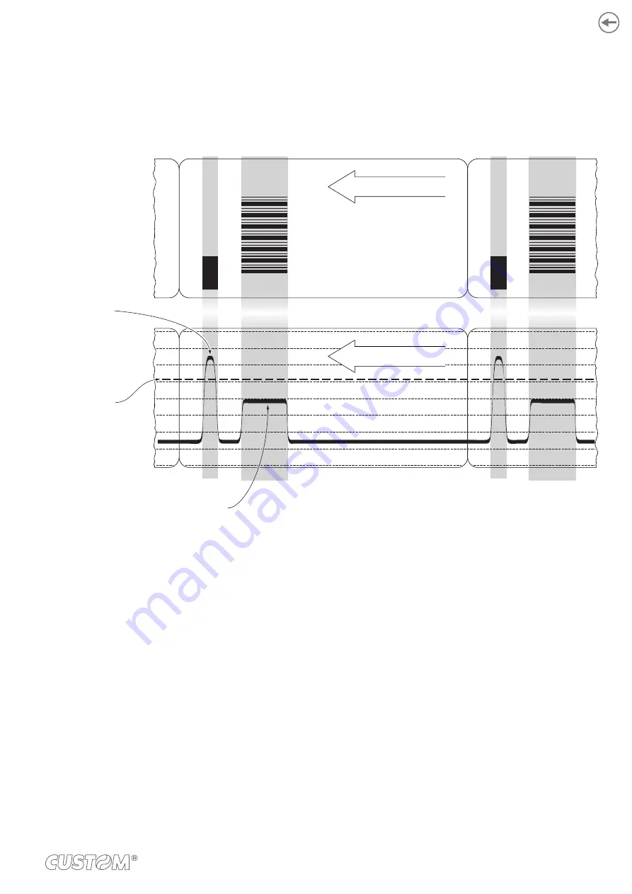 Custom Audio Electronics KPM202 Скачать руководство пользователя страница 103