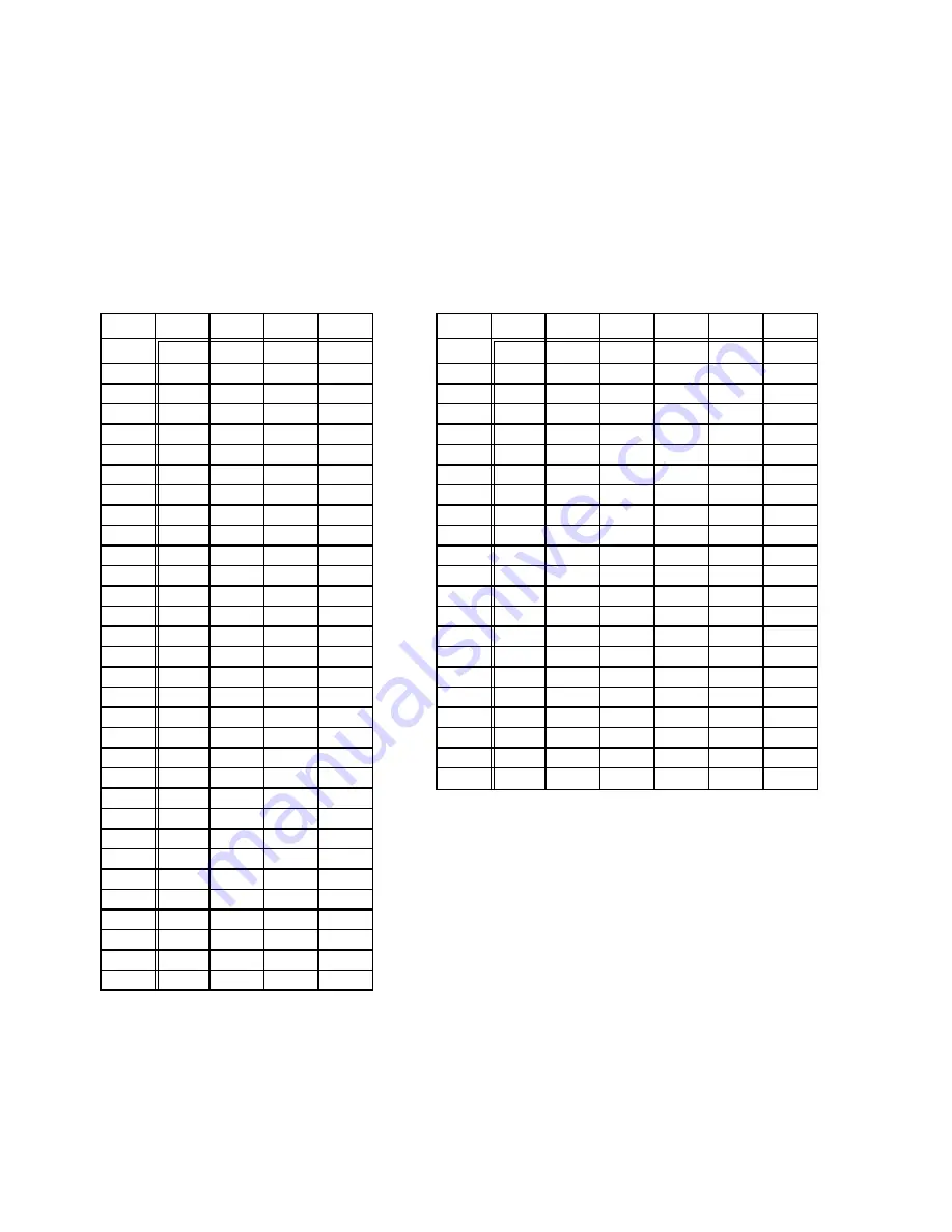 Custom Audio Electronics RS-10 Operating Manual Download Page 7