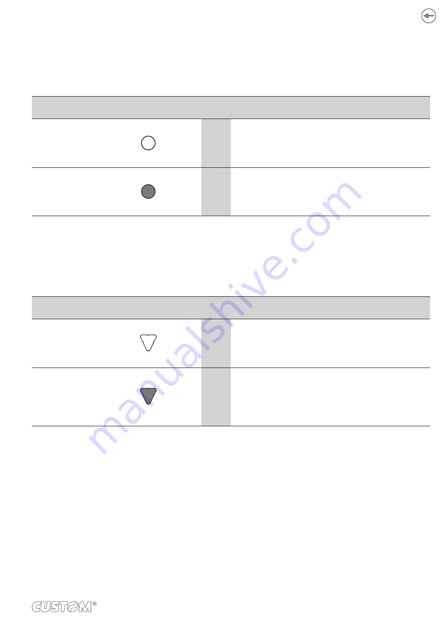 Custom Audio Electronics SKANER A4 User Manual Download Page 13