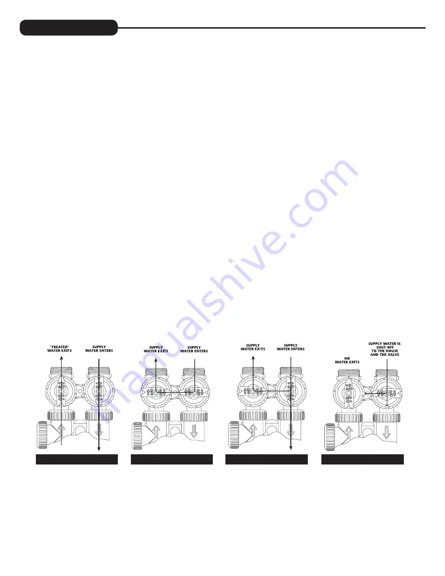 CUSTOM CARE CCUF-844 Скачать руководство пользователя страница 4