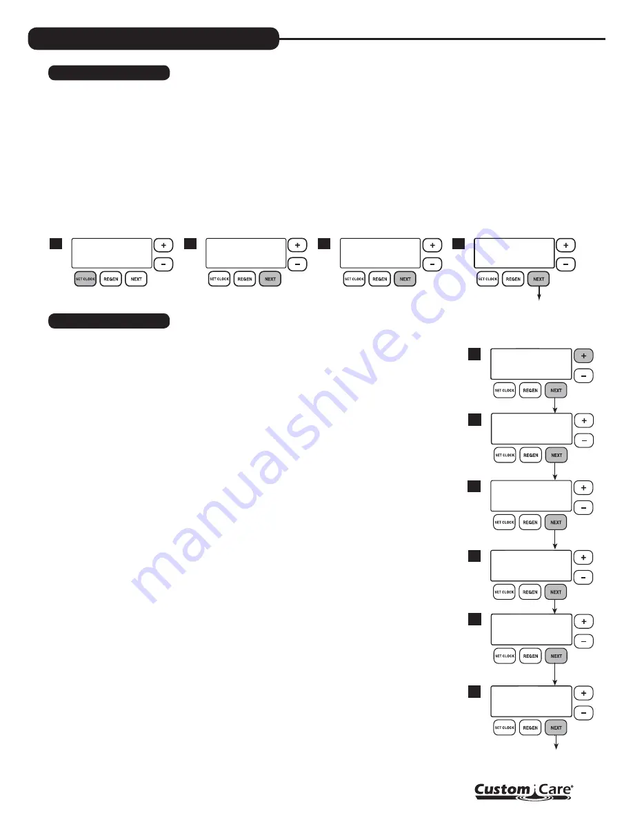 CUSTOM CARE CCUF-844 Installation Instructions & Owner'S Manual Download Page 11