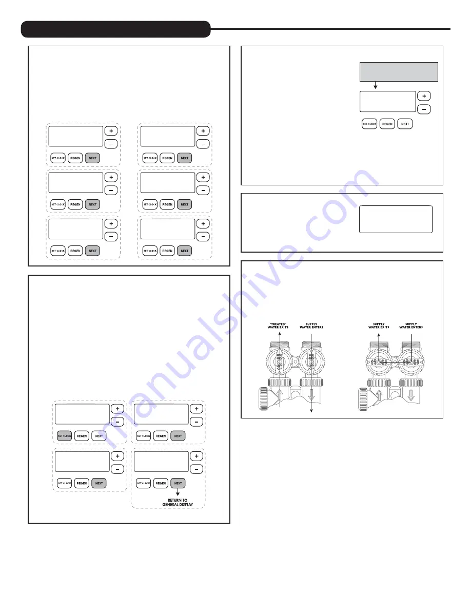 CUSTOM CARE CCUF-844 Installation Instructions & Owner'S Manual Download Page 32