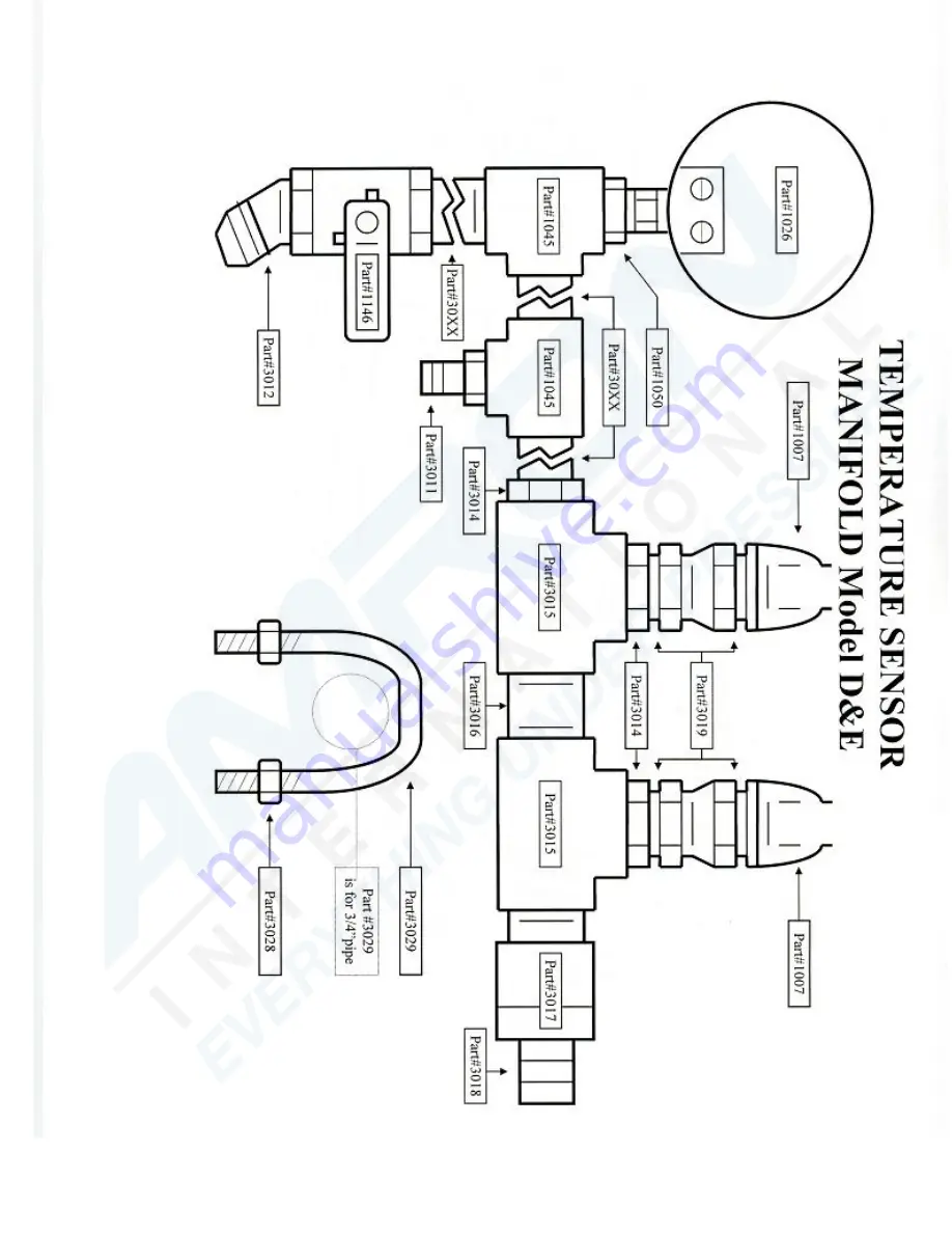 Custom Design & Fabrication Monkey PWH-100/3 Operation Manual Download Page 28