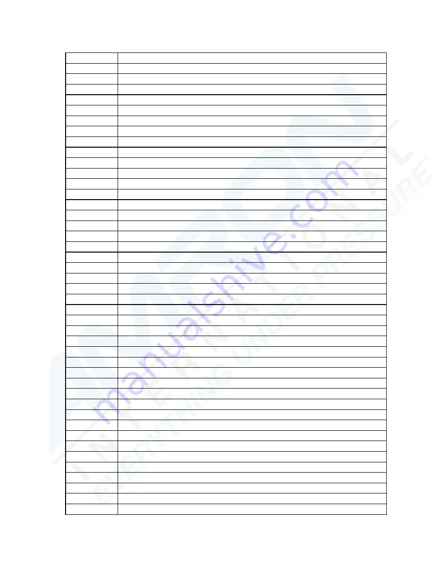 Custom Design & Fabrication Monkey PWH-100/3 Operation Manual Download Page 35