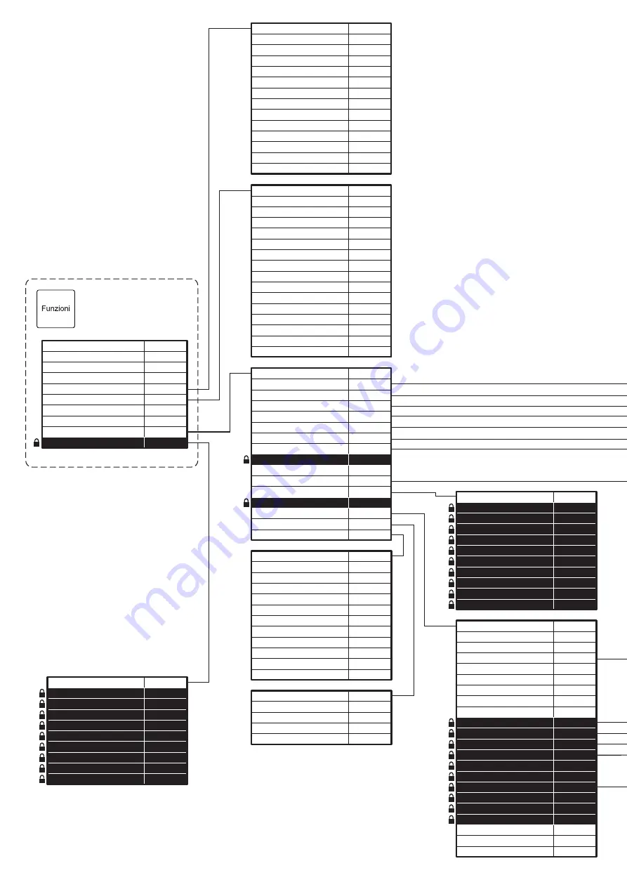 Custom Engineering BIG II TOUCH S Short Manual Download Page 22